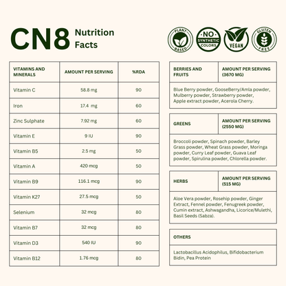 CN8 Women: All in One, Daily Nutrition