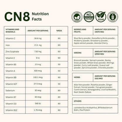 CN8 Women: All in One, Daily Nutrition