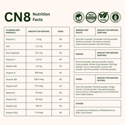 CN8 Men: All in One, Daily Nutrition